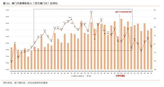 澳门与香港新正版免费资料大全大全的全面解答与落实解释