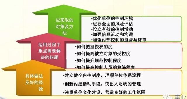 新澳精准资料免费资料提供，构建解答解释落实的重要性及方法