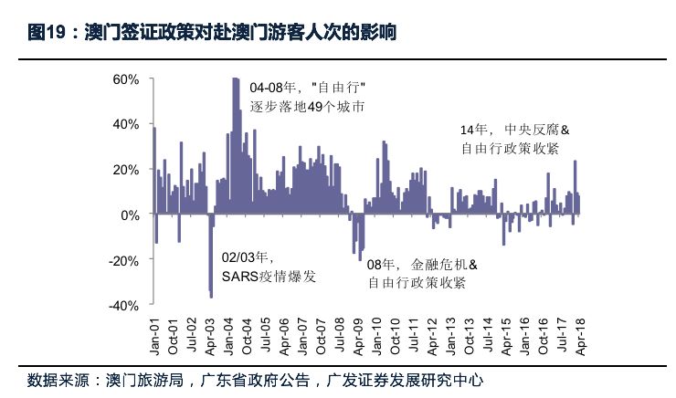 新澳门最精准的解释解答与落实策略