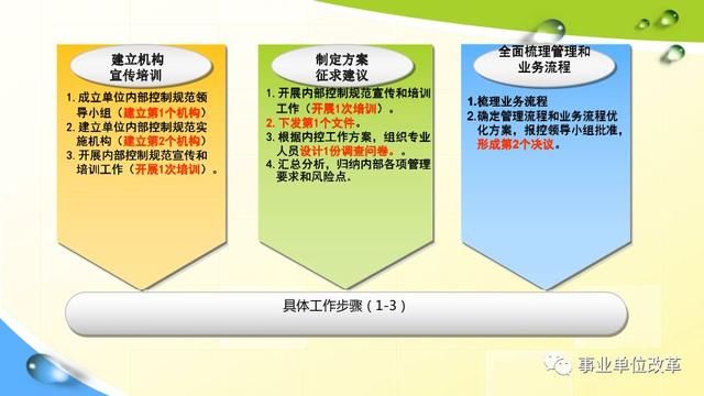 澳门精准三肖期期中特公开吗？——构建解答、解释与落实