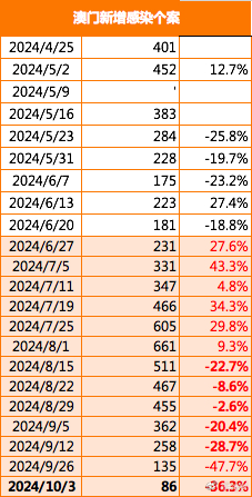 探索澳门正版资源，精准免费大全与详细解答解释的新篇章（2025年展望）