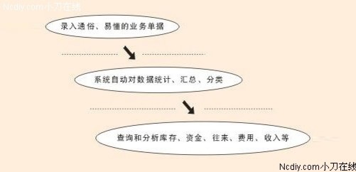 精准解读澳门与香港管家婆的生肖预测——构建解答解释落实策略